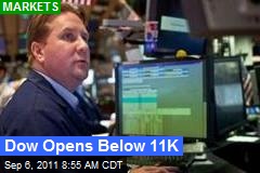 Dow Opens Below 11K
