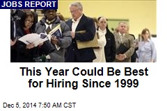 This Year Could Be Best for Hiring Since 1999