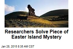 Researchers Solve Piece of Easter Island Mystery